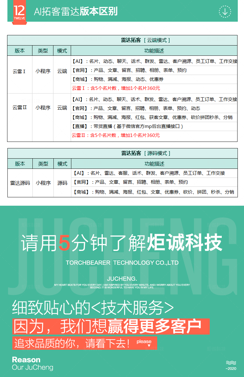 智能名片小程序_8