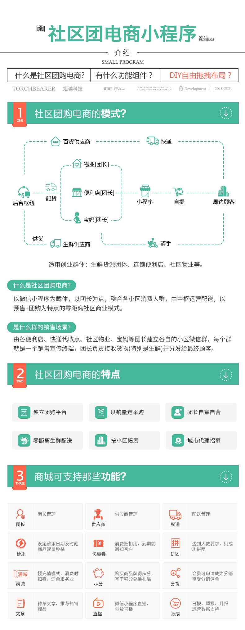 社區(qū)團購小程序_1