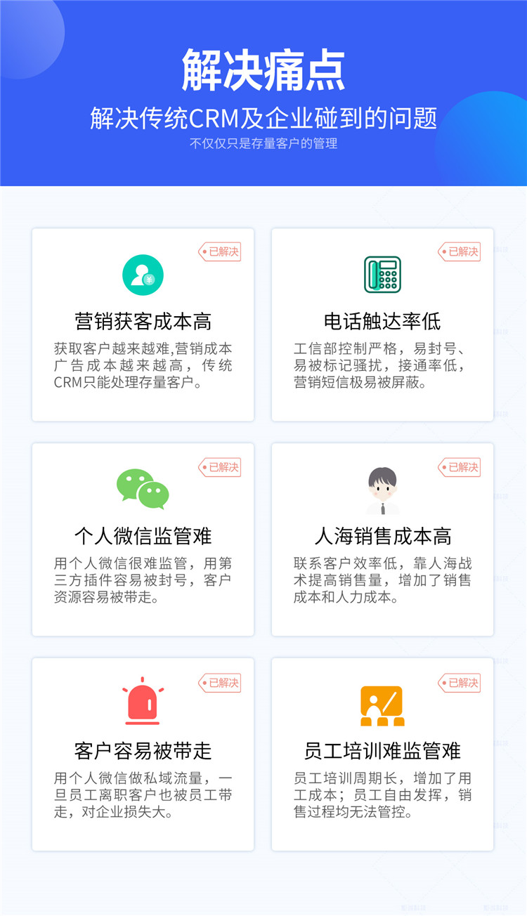 企業(yè)微信SCRM系統(tǒng)_3