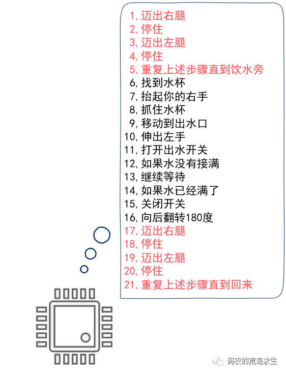 假如你來發(fā)明編程語言！(圖13)